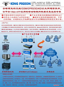 诚招移动物联网数据采集监控系统合作伙伴